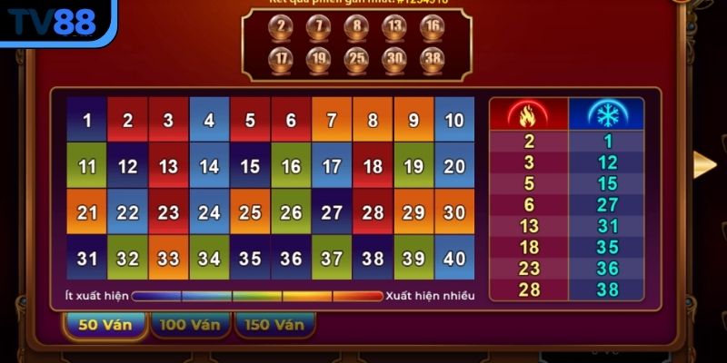 5 kiểu cược Keno đặc sắc đa dạng nhiều cách chơi