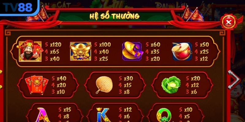 Nắm vững quy tắc quay hũ Hái Lộc cơ bản